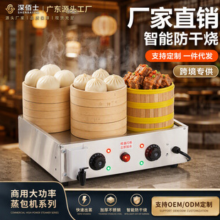 �Ŀ������C�����t����̨ʽ�����әC���ɟ�����늟����������t