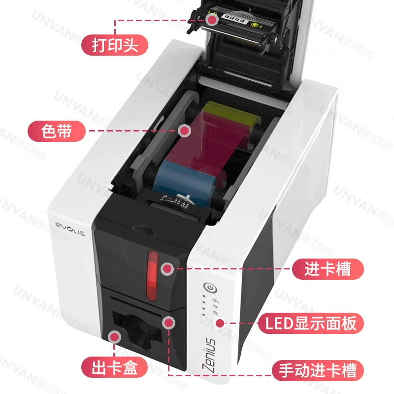 EVOLIS Zenius2 — портативный принтер для студенческих/корпусных карт и социальных карт