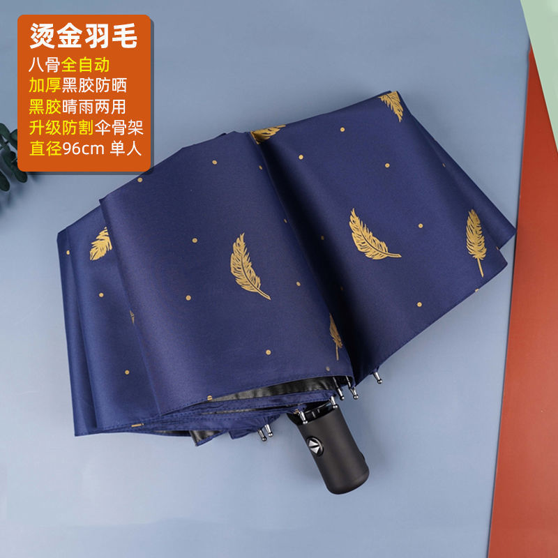 【自動モデル】黒ゴム日焼け止め晴雨傘羽毛紺