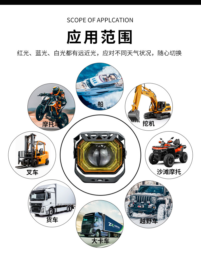 Dual-Eye Three-Sided Led Spotlight for Motorcycle and Electric Vehicle Modification, High-Intensity Lens, Integrated High and Low Beam Auxiliary Light