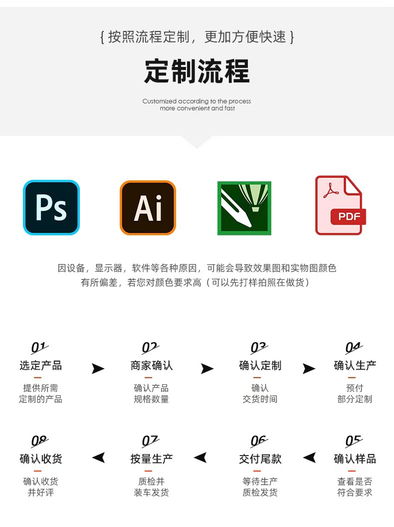 定