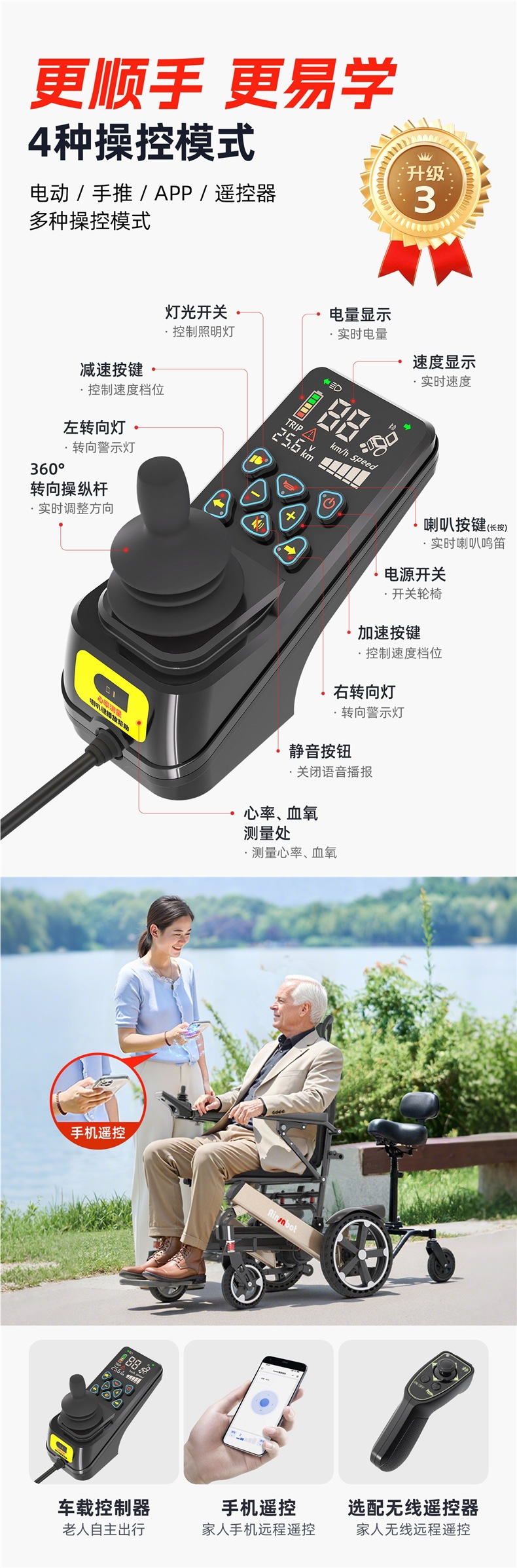 American Ainsnbot Smart 2026 New High-End Electric Wheelchair Multi-Functional Foldable Mobility Scooter for Disabled Elderly People