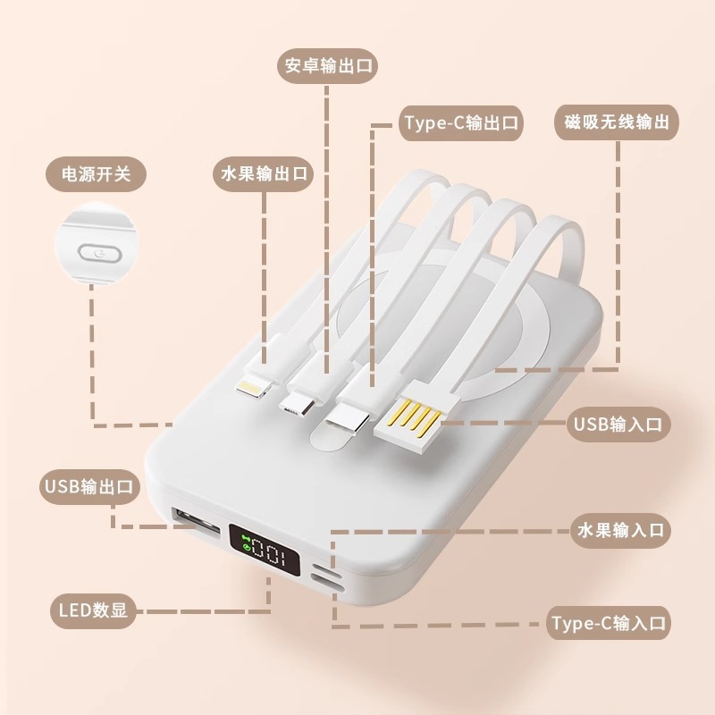 3C认证Magsfe磁吸无线20000毫安充电宝 自带线快充移动电源印LOGO|undefined