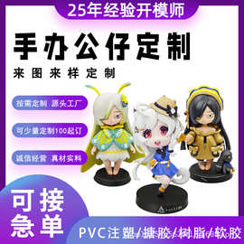 树脂盲盒公仔定制吉祥物玩偶定做企业IP摆件pvc公仔订制
