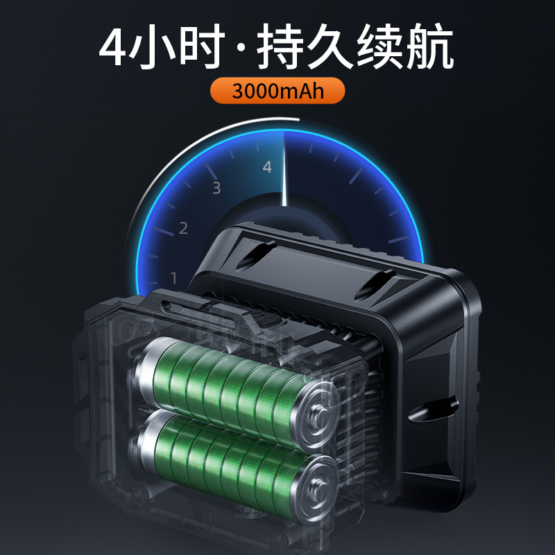 Faros de iluminación de inundación Shenhuo Iluminación exterior Iluminación montada en la cabeza de aventura Luz fuerte de larga duración Luz de inducción led Faros industriales y mineros