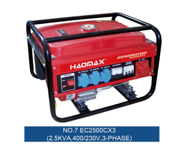 HAOMAX EC2500CX3 2KW汽油发电机组全铜电机GX200动力户外移动电