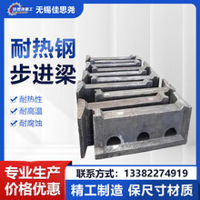 �͟�䓹��bZG35Cr24Ni7N���M�tˮ�� ��ʧģ�����T��