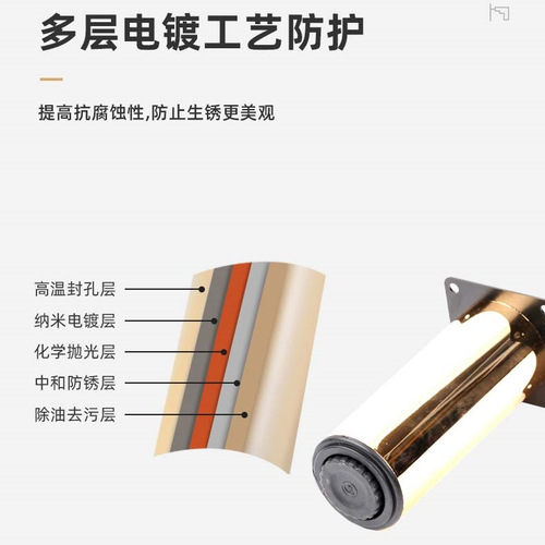 Stainless steel cabinet feet adjustable furniture support legs coffee table TV stand foot sofa foot shoe cabinet sideboard cabinet gold