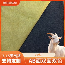 AB�p����ë����70��ë���ϴ�������ȹ�����ѝԴ�^���S���l