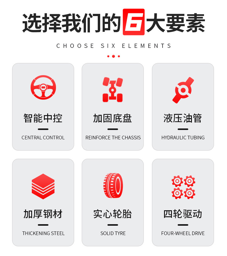 电动叉车详情页_03