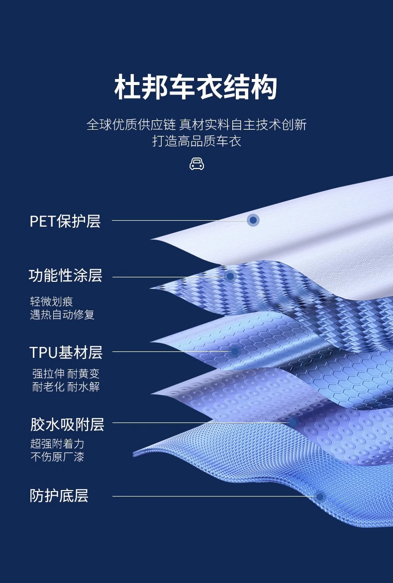 Dupont Tpu Car Invisible Car Cover Ppf Paint Protection Film Car Film Full Car Film Car Cover Car Film Factory