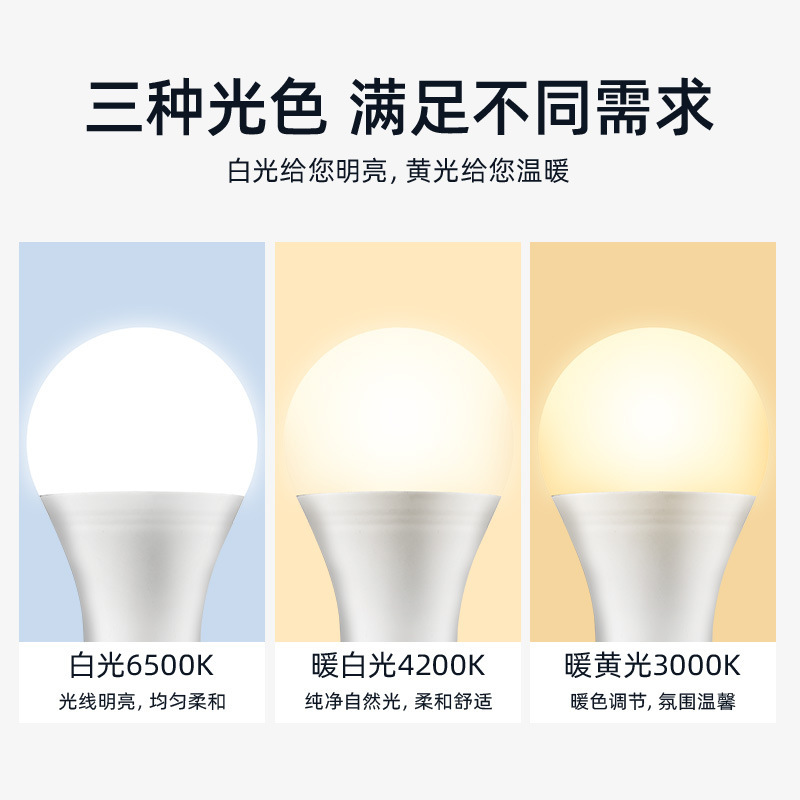 A泡e27ねじ口led電球省エネランプシャンデリア家庭用照明白黄暖光三色変光a60光源|undefined