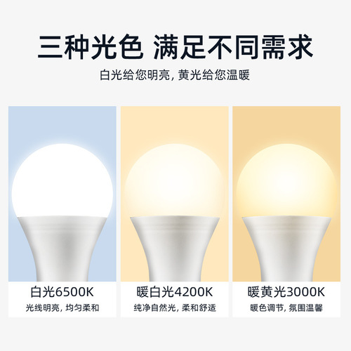 A bubble e27 screw led bulb energy-saving lamp chandelier home lighting white yellow warm light three-color dimming A60 light source