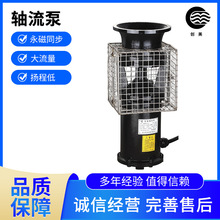 �����h�̿�������ͬ��늙C���P��S���ÿ����r���Ź���F�÷�Ѵ��