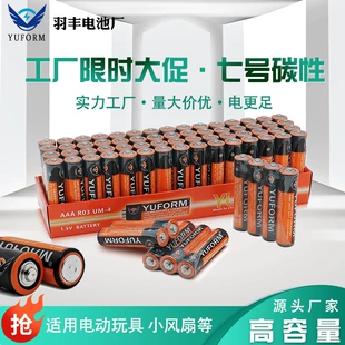 Product Media