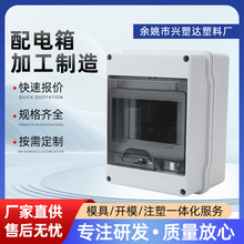 ⚤·п_©b䏊늲5·b