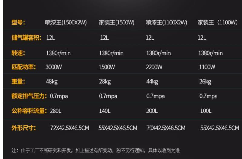 Air Pump for Spraying Special Real Stone Paint, Water-Based Sand Putty Powder, Air Compressor 220V, High-Pressure Air Pump for Exterior Wall Painting