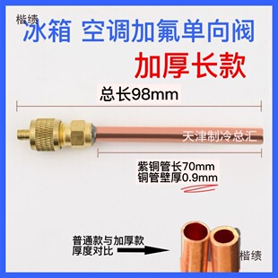 �Ӻ������������y�ӷ����Һ�������ٽ��^��ý��ע��y��ע�~