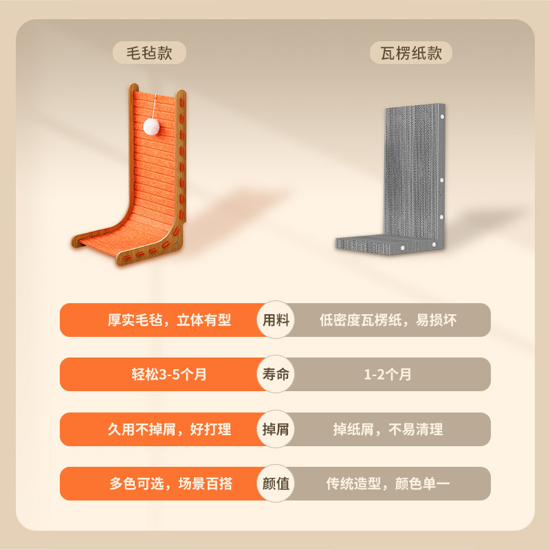 Tablero de agarre para gatos en forma de L, vertical, resistente al desgaste, sin caspa, nido para gatos, todo en uno, resistente al agarre, tablero de garra de gato de papel corrugado grande, juguete para gatos