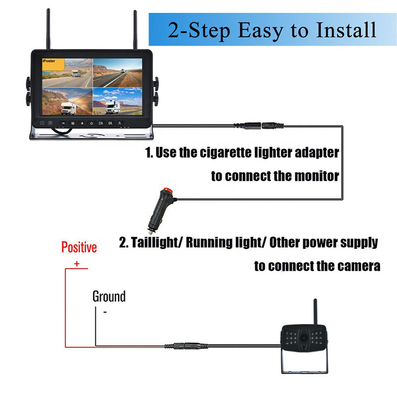 12-24V Wide Voltage 2.4g Digital Wireless Image High-Definition Ahd1080P Monitoring Truck Driving Recorder