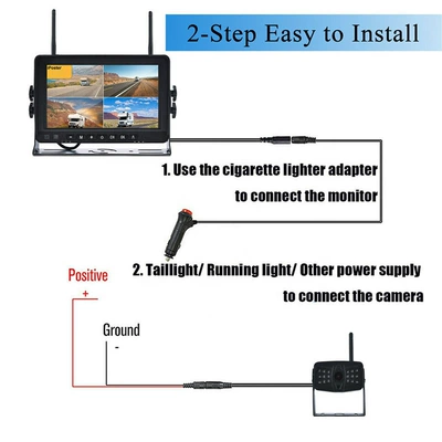 Ahd1080P Monitoring Truck Driving – Driving recorder