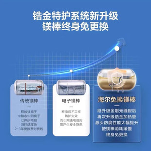 ��.��늟�ˮ�������p�ܼӟ�60/80��һ����Ч׃�l���ݴ�ˮ��ϴ��JZ