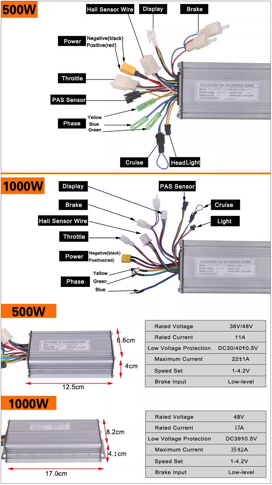 控制器接线分布图4