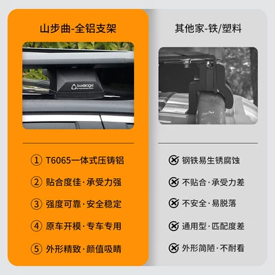 Roof rack, Roof Rack