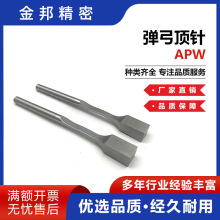 ������APW�����ܾ���ϵ��ģ�߸߾��Ș�׼���߾��Ȍ��Ï���