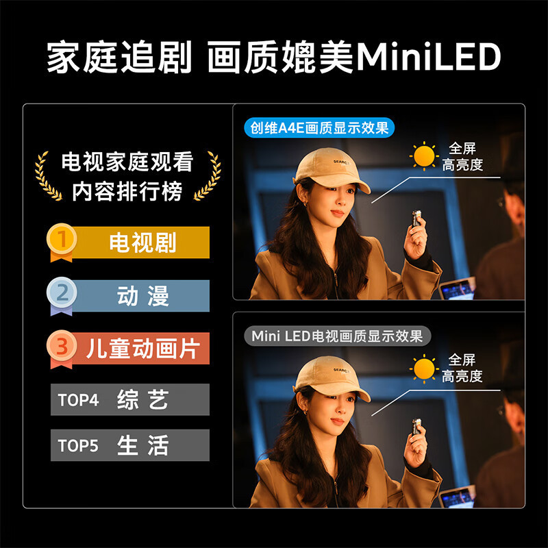 创维LED电视追剧媲美Mini 4K高清55/65/75/85英寸液晶平板电视A4E|undefined