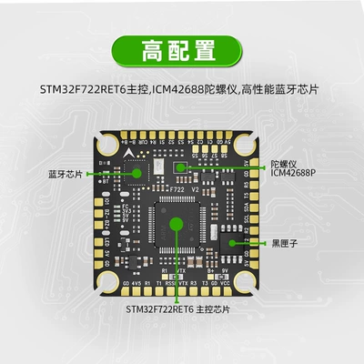 Barometer 30.5MM FPV – Other Automotive Communications