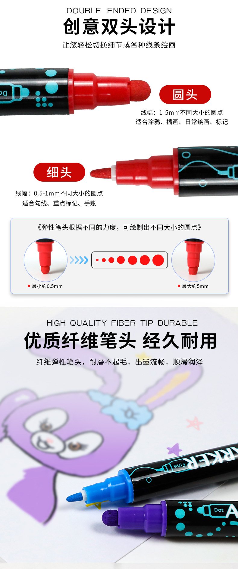 双头丙烯马克笔12/24/36色防水涂鸦陶瓷手绘跨境双头马克笔批发详情3