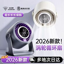 2026�¿��ʯ��������L�ȏN�����ױ���̨�Ȓ���k���ҌW������
