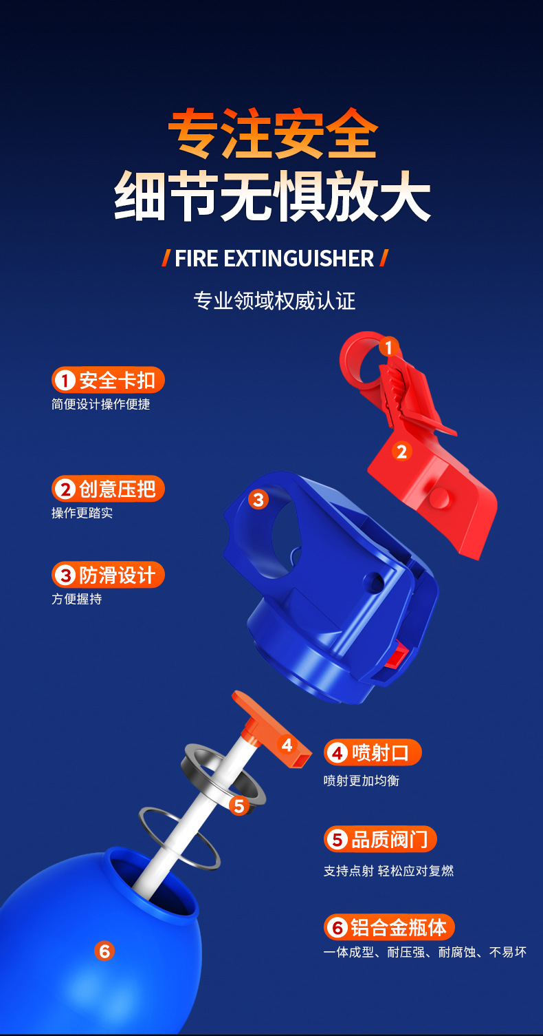 Vehicle-Mounted Water-Based Fire Extinguisher 21B for Car Annual Inspection, Household Use, Explosion-Proof, High-Temperature Resistant, Portable Firefighting Equipment