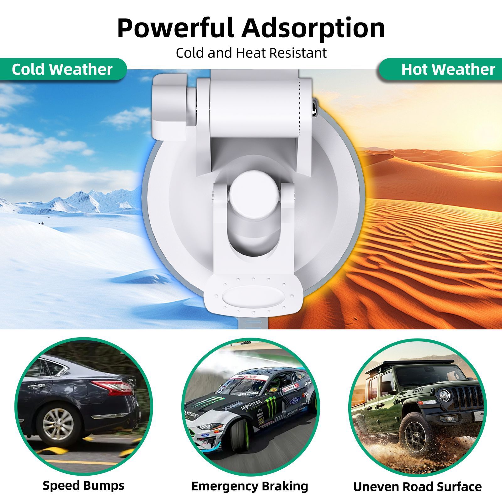 For Mini Devices, Car Suction Cup Mount, Star Mini Car Roof, Sunroof, Front Window, Rear Window Glass Suction Cup Mount
