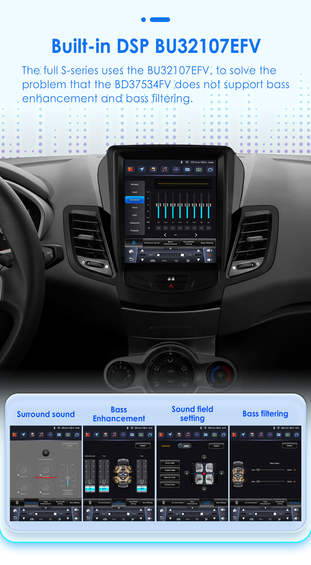 Central Control Navigation Is Suitable for Ford Fiesta 09-16 Models with Vertical Screen Bluetooth Player Multimedia Navigation System