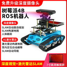 ݮ4BС܇ros _؈DSLAMԄӌ7@ʾ