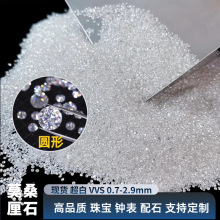 Aΰİ˼Īɣʯ0.7~3mmС1/СߴĪɣʯʯ