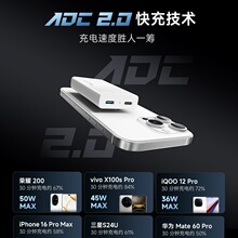 ��iPhone17�C���x��CUKTECH��B��6̖��ܿ�ƬPD65W���������