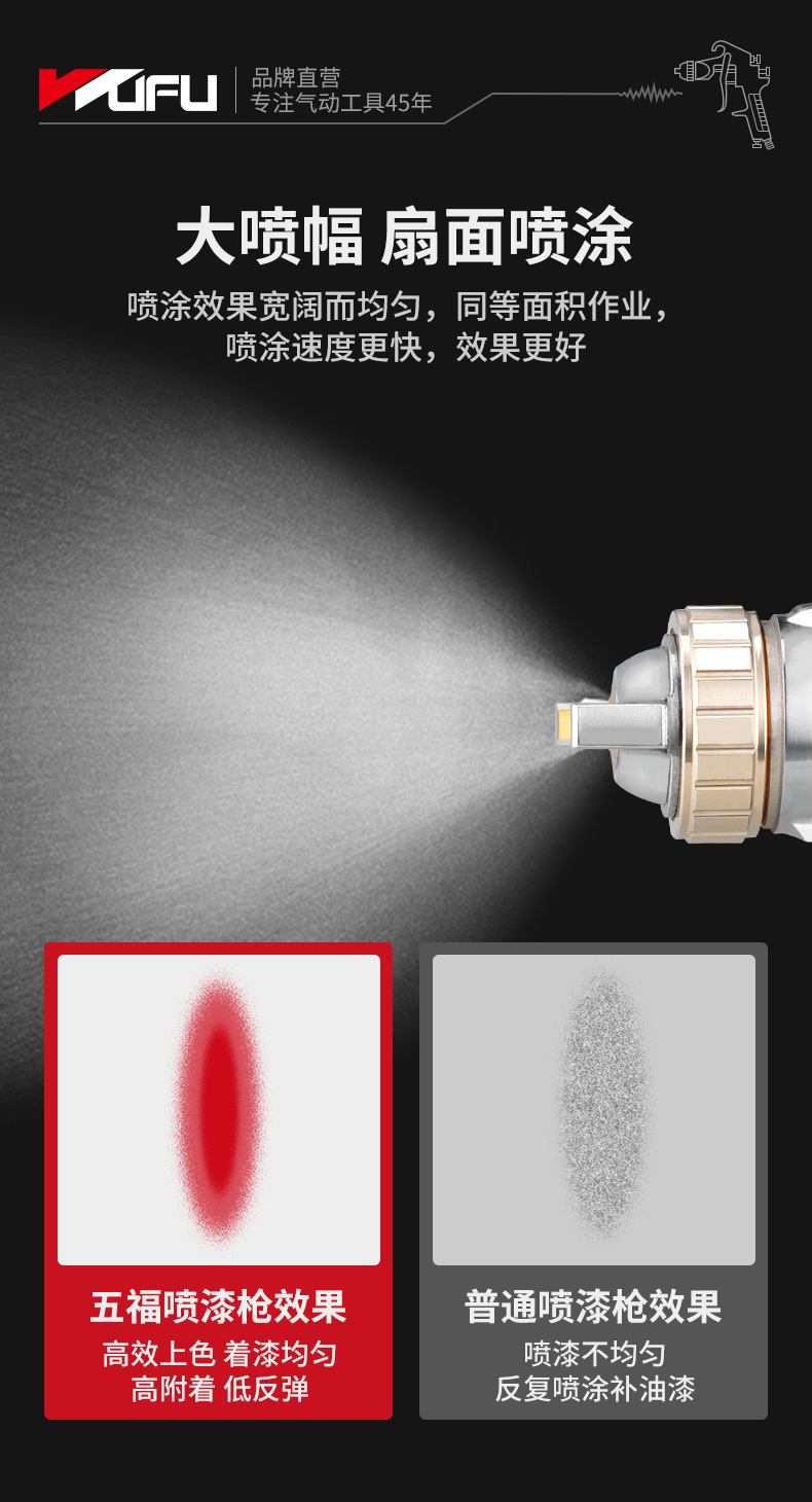 综合喷漆枪详情页_09.jpg