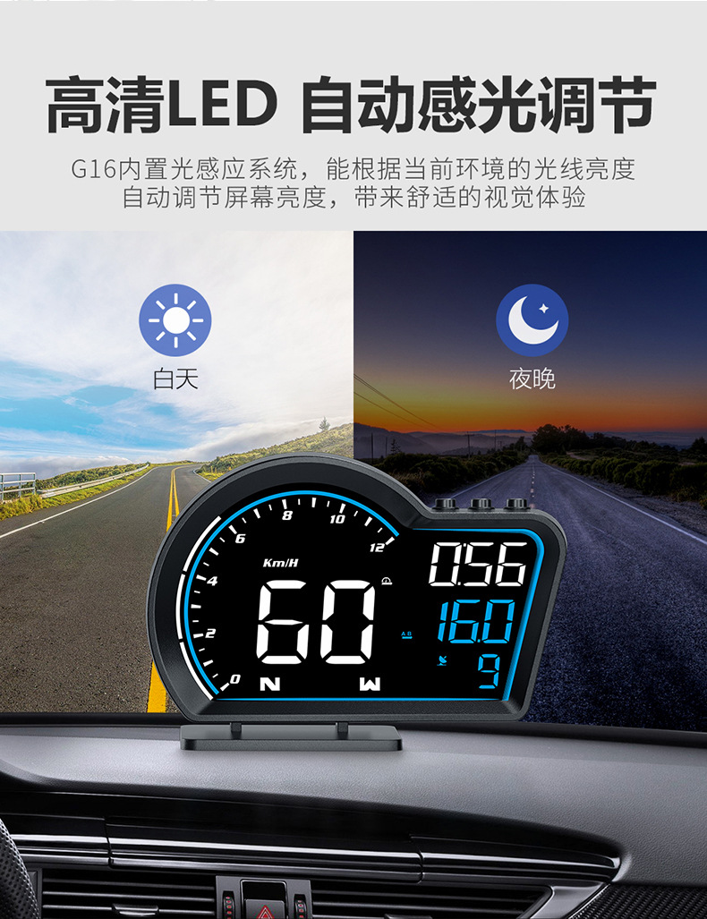 Car Universal Head-Up Display, In-Car Hud, Multi-Function Speedometer, Gps High-Definition Head-Up Display, Large Screen