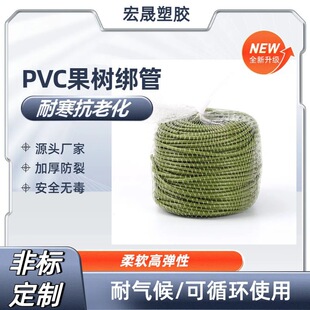 �F؛pvc����ܰ���������ľ��pvc����ܛ��pvc�O���佉��С�ڏ�