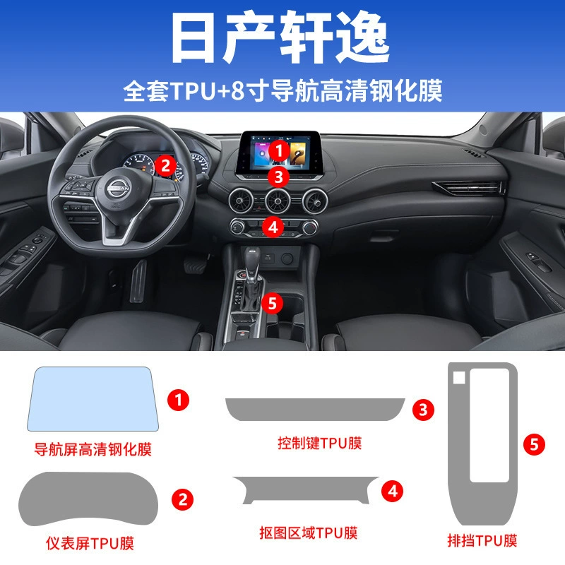 Подходит для интерьера 14-го поколения Nissan Sylphy, 23 модели пленки экрана центрального управления, версия с электроприводом, модифицированные детали, автомобильные запчасти