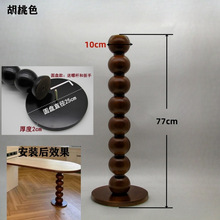 ���P��̨�����а�u�����ȷ�ʽ��A�Ȍ�ľ���_�Ұ���L̨֧�Ώ͹�