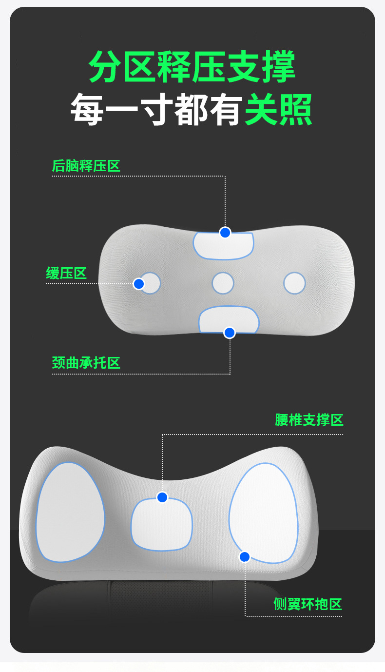 Popular cross-border export product: headrest and lumbar support set for cars, seat cushion, car neck pillow, and lumbar pillow