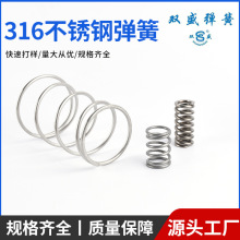 316���P䓏���  ���܉��ɰ��I�������ɲ��P䓏��ɉ��s����