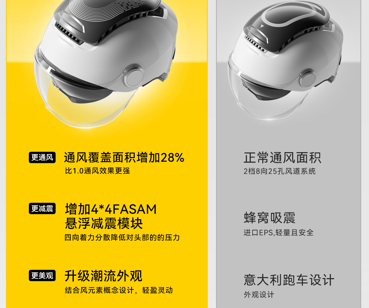 Two Little Bees 3C Certified Electric Motorcycle Helmet