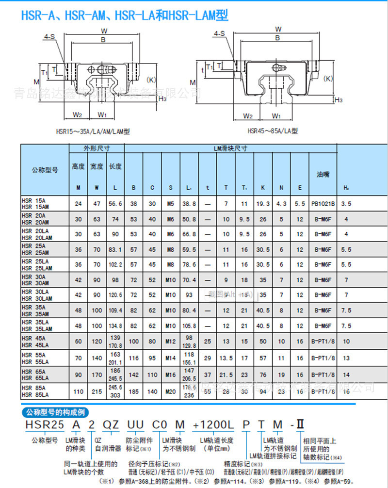 O1CN01YIvILz1xC0DIeowWi_!!2217