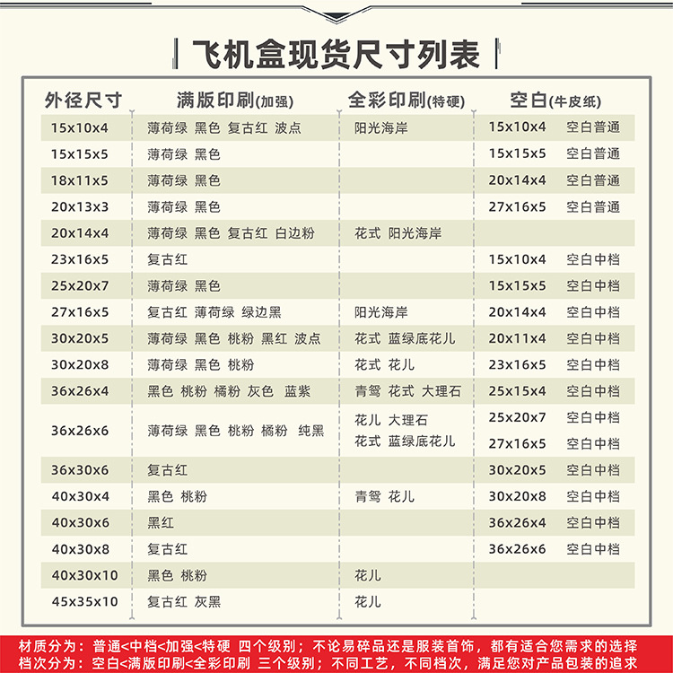 ✅✅彩色飞机盒批发黑色纸盒特硬小号长方形纸箱衣服装快递包装盒