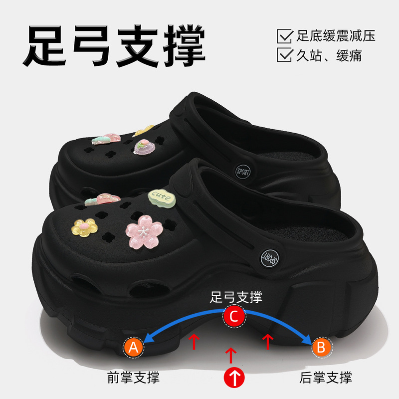 孕妇防滑洞洞鞋女款沙滩足弓支撑eva防臭厚底包头凉鞋夏季外穿女|undefined